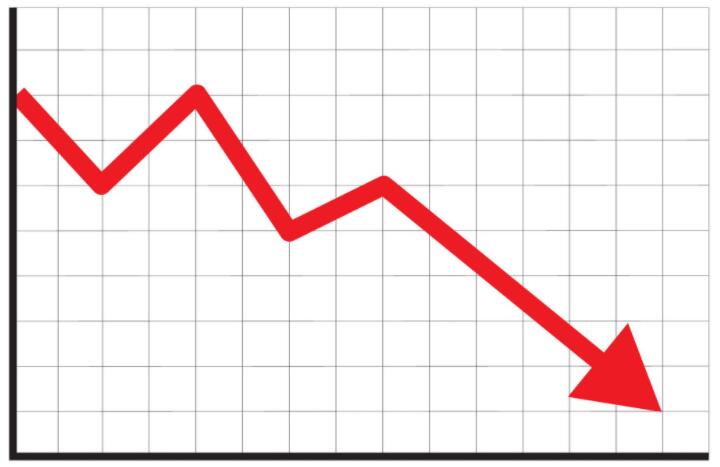 特斯拉股票在周四跌跌撞撞