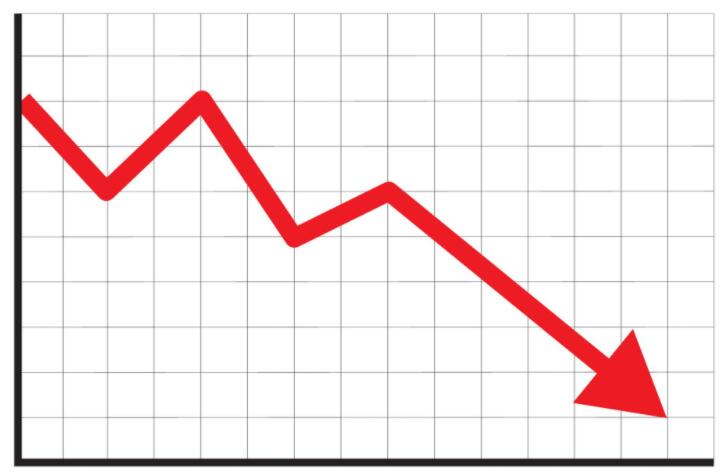 美国伍德马克股票今天下跌了14%